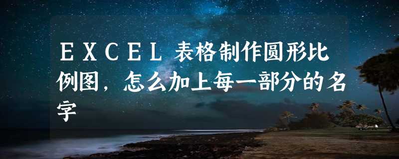 EXCEL表格制作圆形比例图,怎么加上每一部分的名字